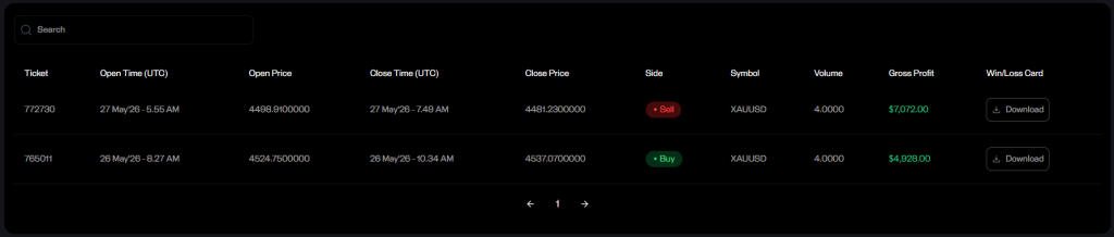 PropXP Trading Dashboard