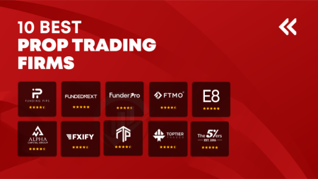 10 Best Forex Prop Trading Firms