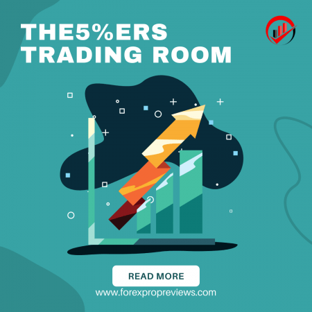 Find out what The5%ers cover in their latest trading room?