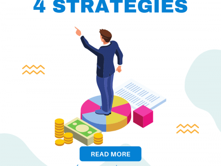 Lux Trading Firm’s 4 basic strategies for every trader!