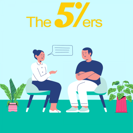 The5%ers interviewed their trader who successfully passed their level 1.