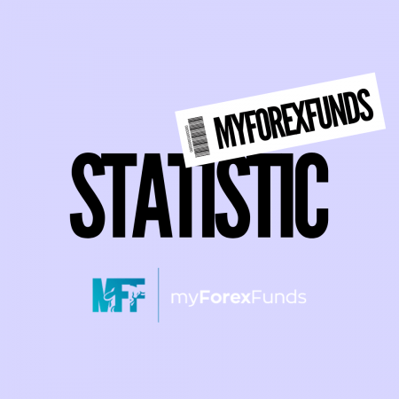 My Forex Funds presents stats for October and November!