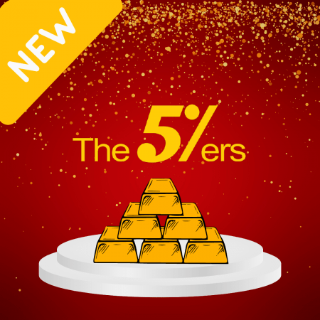 The5%ers introduces Gold & Silver