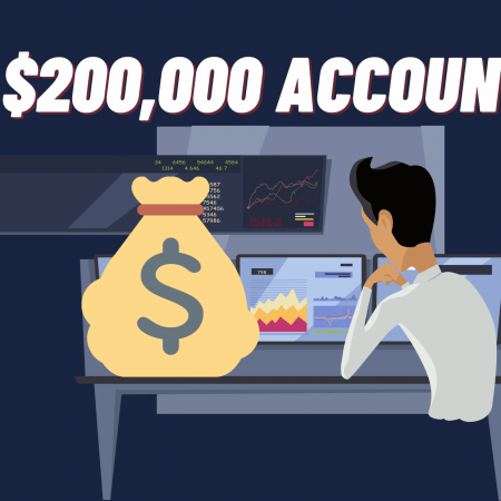 Funded Trading Plus adds another account size!