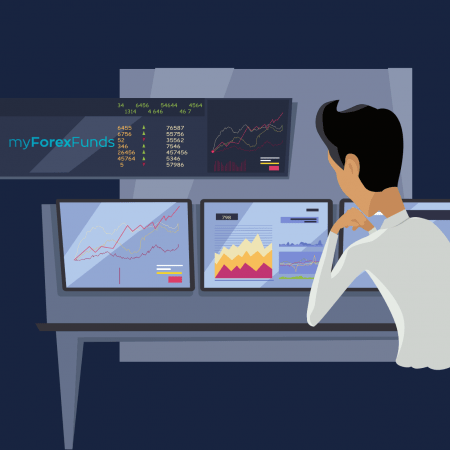 My Forex Funds funding programs