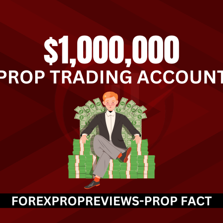 Which prop firms offer $1M accounts?