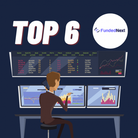 FundedNext top 6 trading instruments