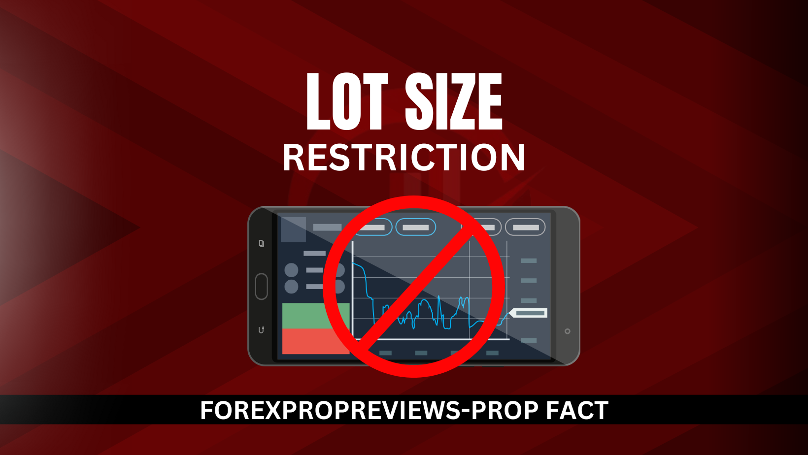 Which prop firms have a lot size limit? - Forex Prop Reviews