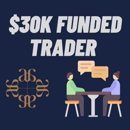 Audacity Capital funded trader Samuel