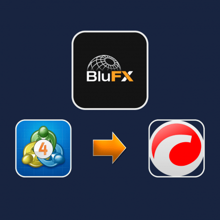 BluFX trading platform transition