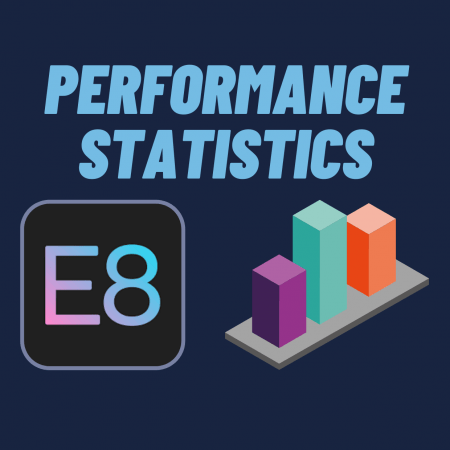 E8 Funding April performance statistics