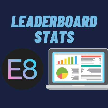E8 Funding leaderboard statistics