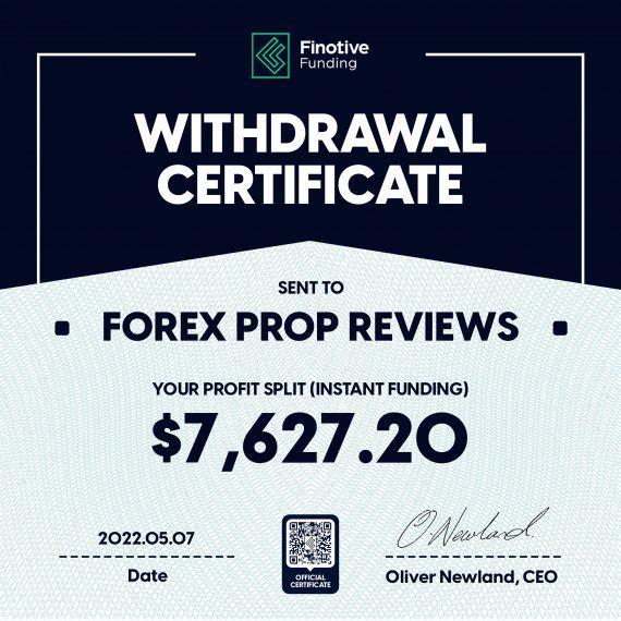 Finotive Funding Review discount Code FOREXPROPREVIEWS Forex Prop 