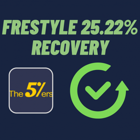 Freestyle program 25%+ drawdown recovery