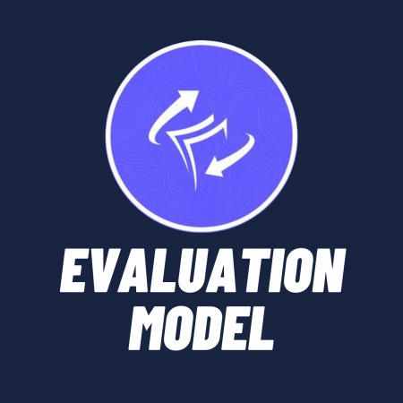 FundedNext Evaluation model breakthrough