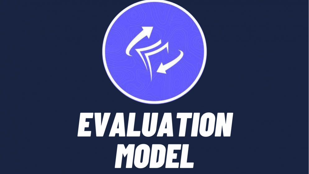 FundedNext Evaluation model breakthrough