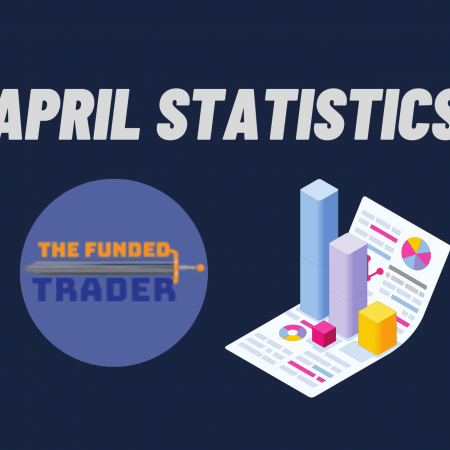 The Funded Trader Program April statistics