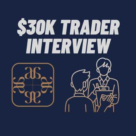 Audacity Capital funded trader Viktoras