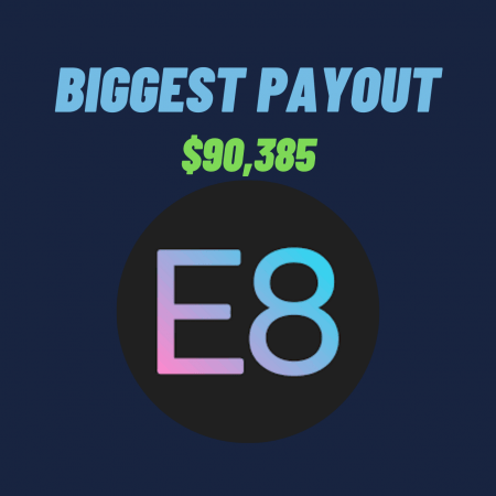 Biggest E8 Funding payout ever