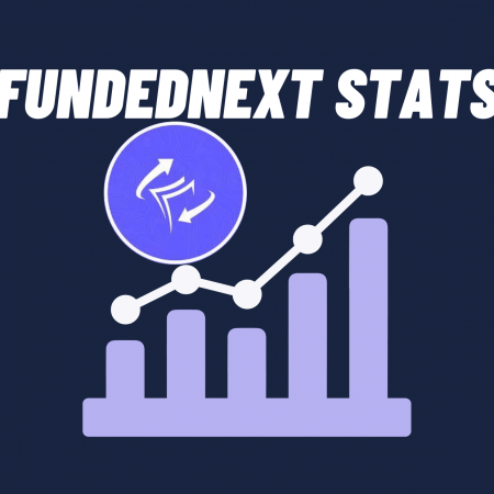 FundedNext May 2022 stats
