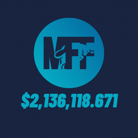 My Forex Funds new weekly numbers