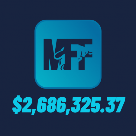 My Forex Funds new weekly stats
