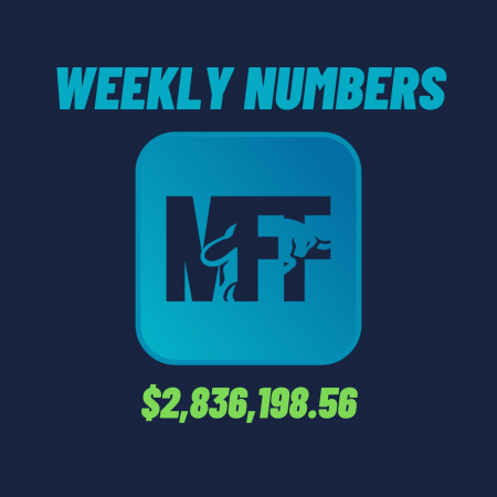 Weekly numbers 17th – 23rd June