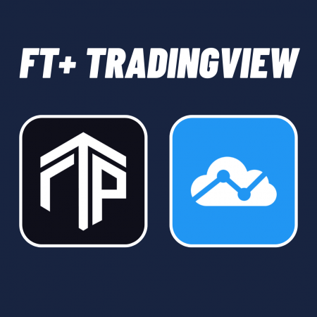 Funded Trading Plus introduces TradingView