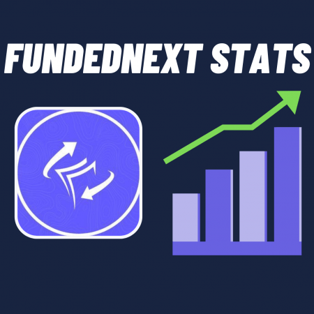FundedNext June 2022 stats