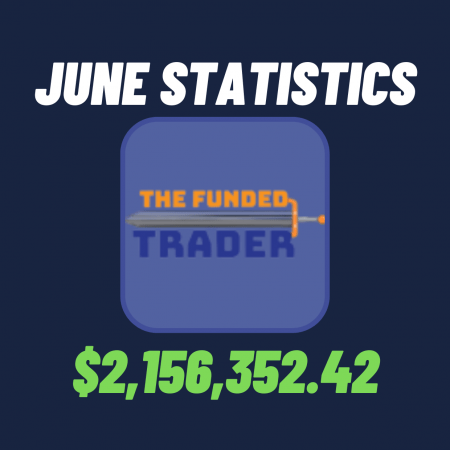 The Funded Trader Program June statistics
