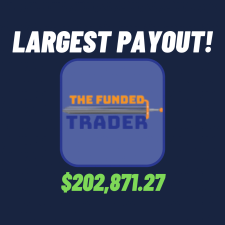 The Funded Trader Program new largest payout
