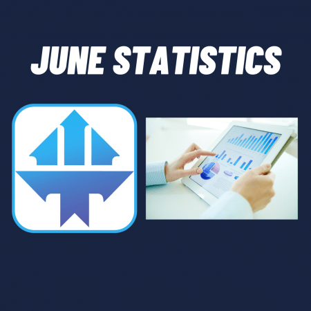 Top Tier Trader June statistics