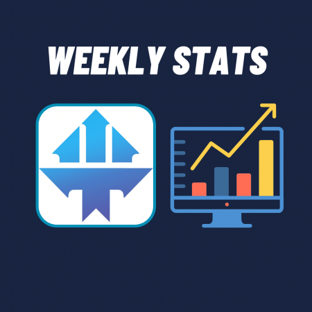 Weekly statistics – Raymond Figueroa