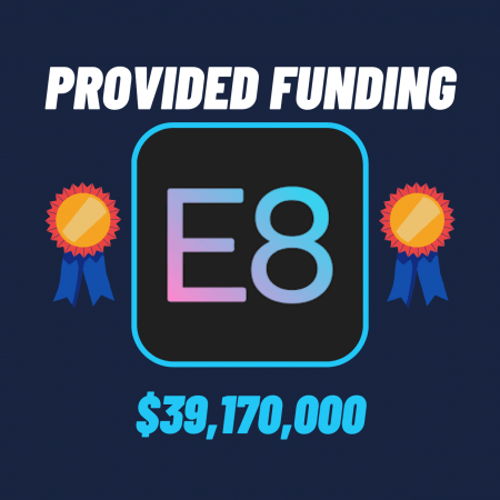 E8 Funding $39M+ in funded accounts