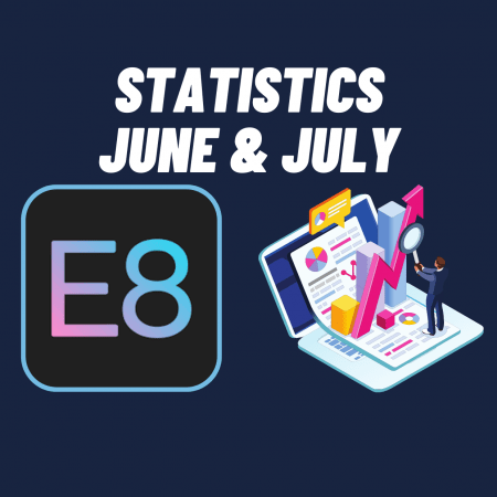 E8 Funding June & July statistics