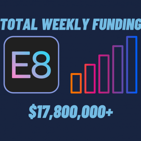 E8 Funding total funding last week