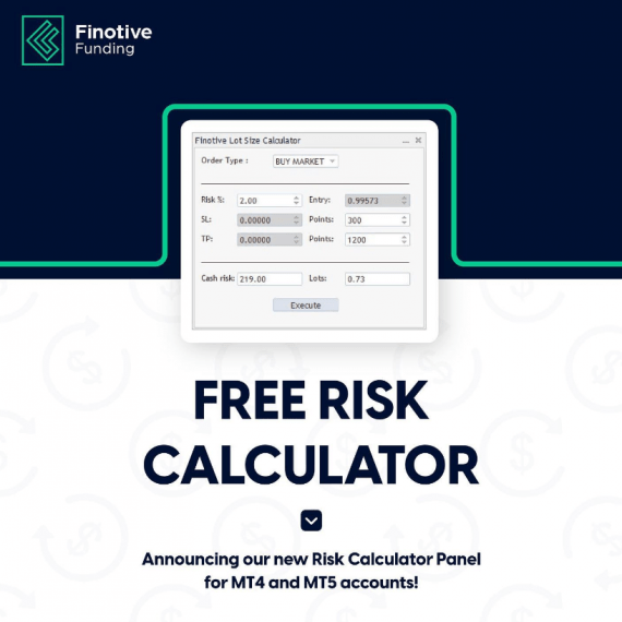Finotive Funding Risk Calculator Feature Forex Prop Reviews