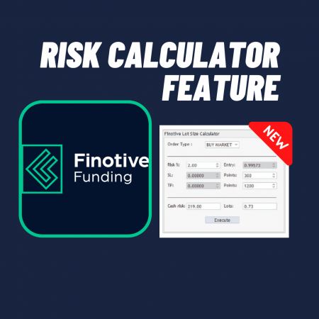 Finotive Funding risk calculator feature