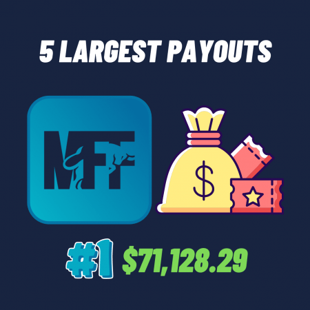 5 Largest payouts – 9th – 15th September