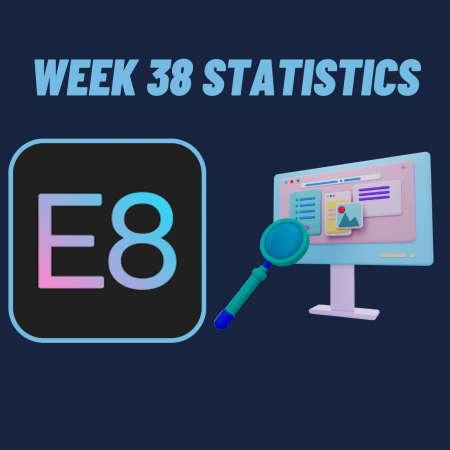E8 Funding Week 38 statistics