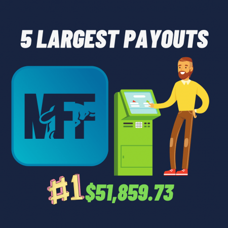 5 Largest payouts – 14th – 20th October