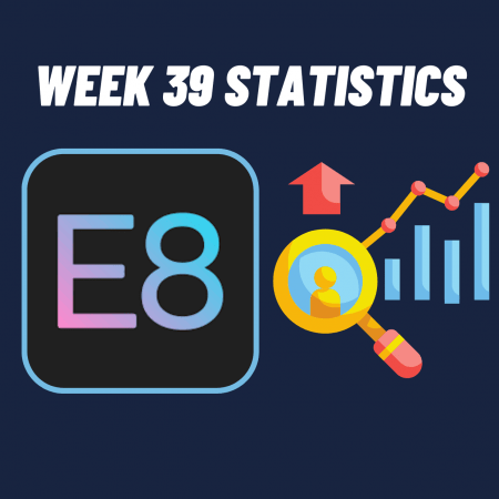 E8 Funding Week 39 statistics