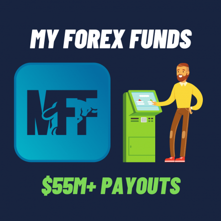 My Forex Fund’s over $55M payouts