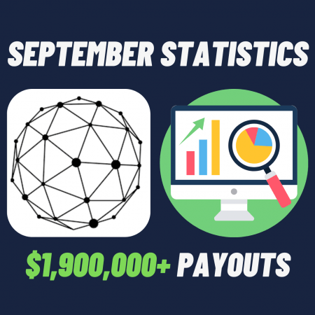 True Forex Funds September statistics