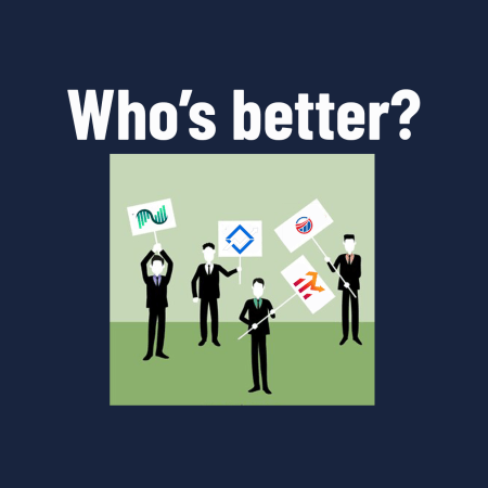A Comparison of Prop Instant Funding Programs