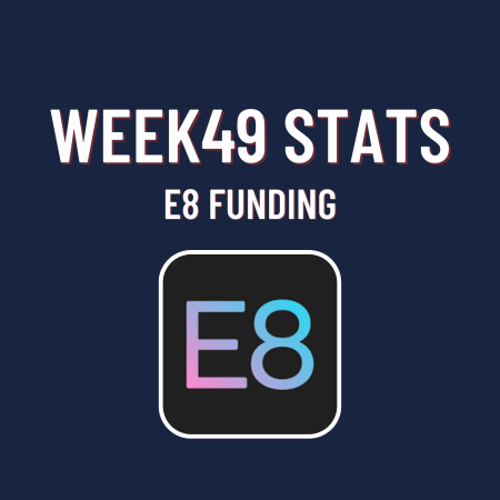 E8 Funding Week 49 Trading Statistics. Good or not?