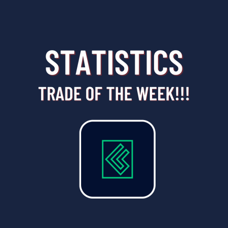 Finotive Funding Trade of the week Statistics