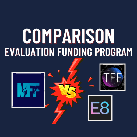 My Forex Funds vs E8 Funding and True Forex Funds 