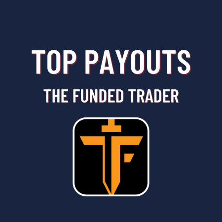 The Funded Trader Program Traders with Top Payouts