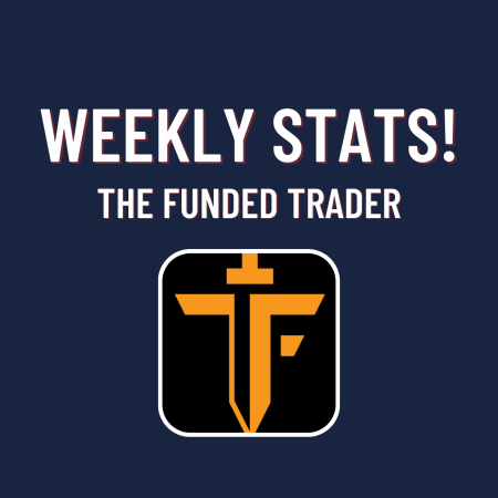 The Funded Trader Weekly Statistics!